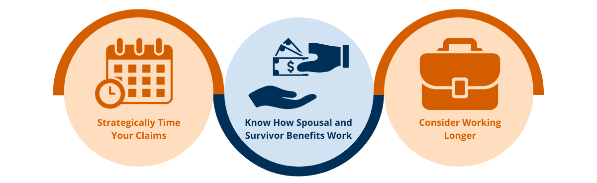 Understanding How Social Security Benefits Work - Strategically Time Your Claims, •	Know How Spousal and Survivor Benefits Work, Consider Working Longer